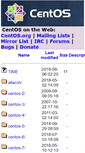 Mobile Screenshot of mirror.centos.org